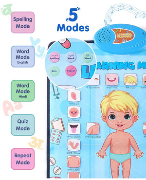 My Body Parts Musical Learning Mat