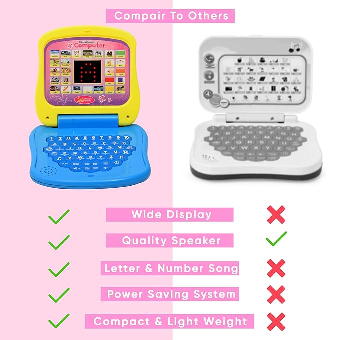 Wishluck's Kids Educational Smart Computer